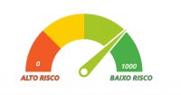 Consulta CPF Score de crédito